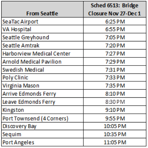 Hood Canal Bridge Temp Schedule